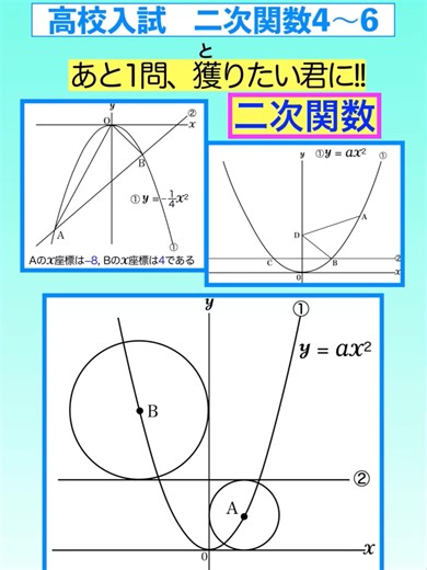 高校入試対策：二次関数のまとめと裏技