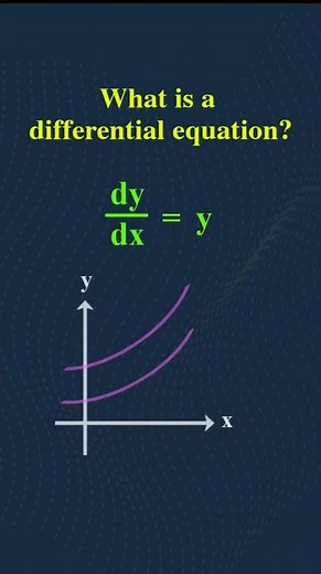 What Is a Differential Equation, Really?
