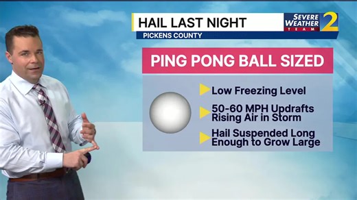 How does ping-pong ball sized hail form?