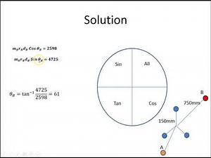 Dynamic Balancing of Rotating Masses Example 2