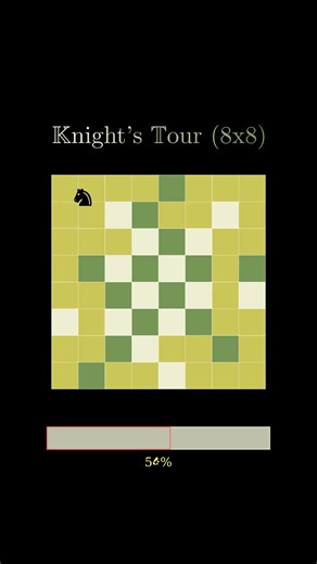 The knight’s tour is a classic problem in mathematics and chess that asks whether a knight can move across a chessboard while visiting every square exactly once. The knight’s movement, which follows an L-shape of two squares in one direction and one perpendicular, makes the challenge surprisingly subtle. Despite the board’s simple structure, the restriction on revisiting squares introduces a strong global constraint, turning the problem into a rich example of combinatorial reasoning. Mathematica