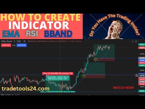 How to create indicator RSI EMA | make your own indicator with python