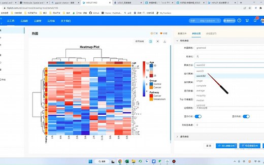 8.史上最强热图绘制工具
