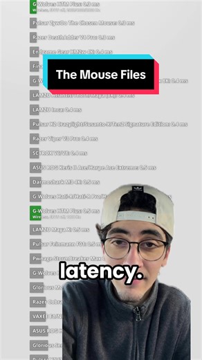 How Does a Gaming Mouse Function So Well?