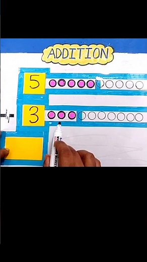 Addition TLM | Addition TLM For Primary School | Maths Addition TLM Working Model #additiontlm #tlm