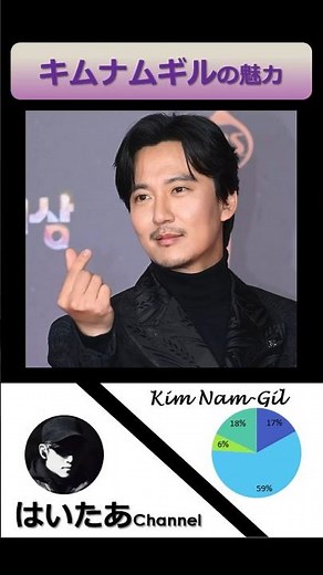 【165人が選んだキムナムギルの魅力】 #キムナムギル #韓国ドラマ #韓ドラ