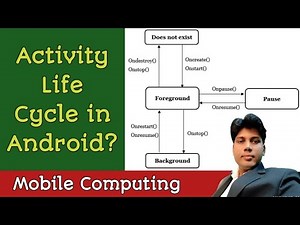 Activity Life Cycle in Android II Mobile Computing II Lecture-06 II Unit-02