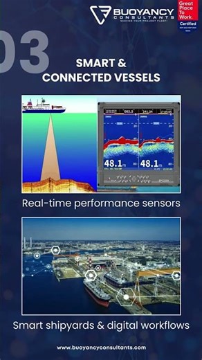 Part 1- Looking ahead to the next generation of vessel design 2026 & beyond