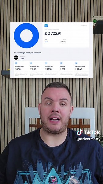 Driver_Matty on TikTok