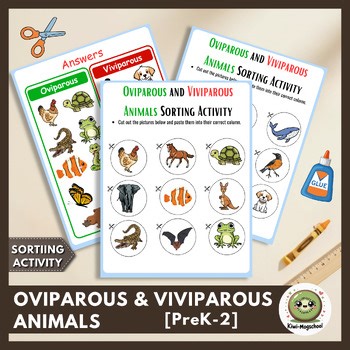 Oviparous vs. Viviparous Animals | Life Cycles | Sorting & Science Activity