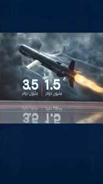 GPS IS DEAD: How Tomahawk Block V "Sees" Without Satellites 🎯🚫 #military #economy