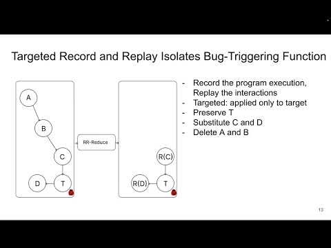 [ASE 2025] Execution-Aware Program Reduction for WebAssembly via Record and Replay