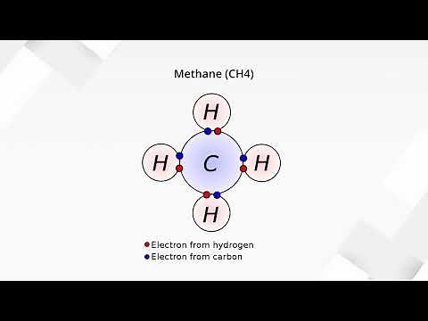 Physical Science Grade 8, Covalent Bonding