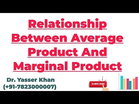 Relationship Between Average Product And Marginal Product | Production Function | Economics