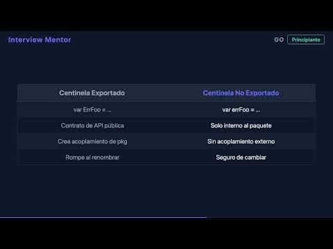 ¿Qué es un Error Centinela en Go?