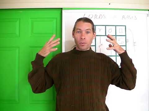 Signs of the Zodiac 3 - The Lords of the Rasis