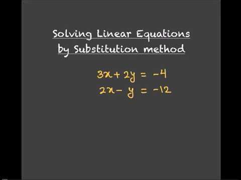 Substitution Method Made Easy in 60 Seconds | Solve Linear Equations Fast!