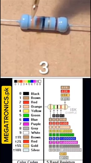 Understanding Resistor Color Coding for DIY Electronics