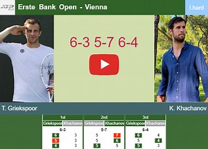 Tallon Griekspoor hustles Khachanov in the 1st round to set up a clash vs Nakashima. HIGHLIGHTS - VIENNA RESULTS - Tennis Tonic - News, Predictions, H2H, Live Scores, stats