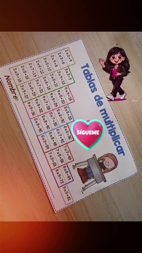 Tablas de Multiplicar Simplificadas para Niños