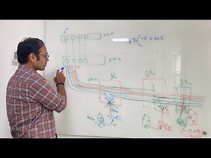 FTTH Network Planning || EPON/GPON /JC/Splitter/ Optical powder