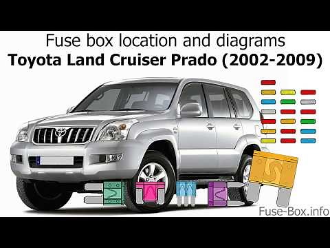 Fuse box location and diagrams: Toyota Land Cruiser Prado 120 (2002-2009)