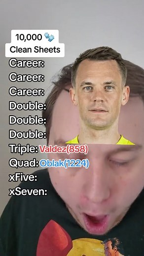 10,000 Clean Sheets Challenge | Razzamataza