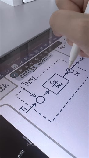 alanna☁️ྀི on Instagram: "asmr study vlog: mindmap note-taking with me for my upcoming exam!! 📖🤍 #studygram #asmr #studyvlog"