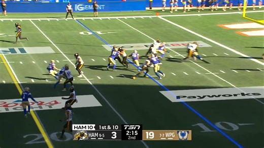 11K views · 103 reactions | Ring the BELL! A gain of 30 for the Hamilton running back! #CFLGameDay ️: Hamilton Tiger-Cats vs. Bombers LIVE NOW : TSN, CTV : CFL+ | CFL | Facebook