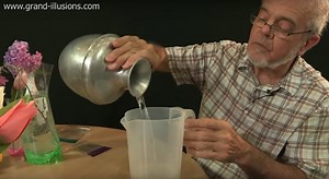 Grand Illusions | Know Your Meme