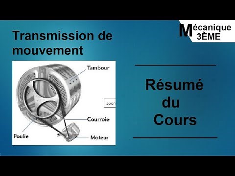 Transmission de mouvement : Résumé [3ème Technique]