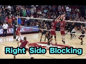 Right Side Blocking Technique - Volleyball Tutorials