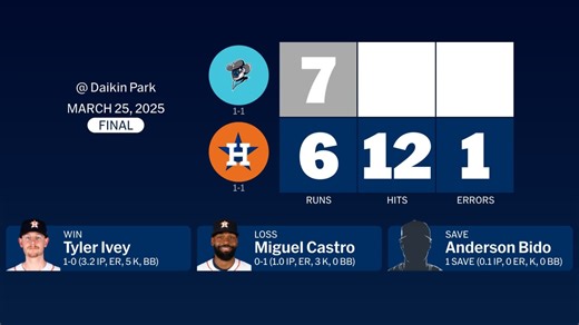Space Cowboys at Astros - March 25, 2025: Story Postgame Slate