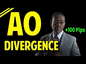 Awesome Oscillator Divergence Trading Strategy