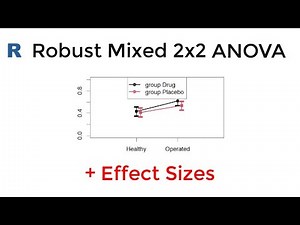 R: Robust Mixed 2x2 ANOVA