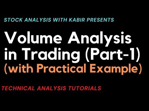 Volume Analysis in Stock Trading || 10.01.2022 || Stock Analysis with Kabir ||