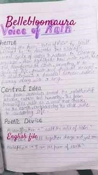 class 11th english project file