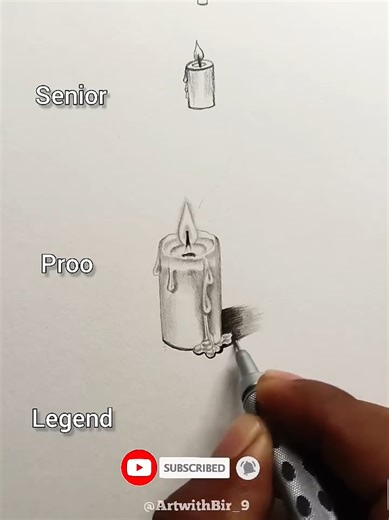 How to Draw: Understanding the Creative Process