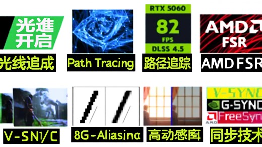 【中配】9分钟带你了解所有GPU功能