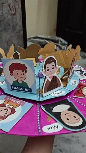 🎡 Spinning Wheel Game for Kids | Masculine & Feminine Gender 👦👧 | Fun English Learning Activity