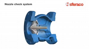 1.4K views · 16 reactions | Nozzle Check Valve: A nozzle check valve...
