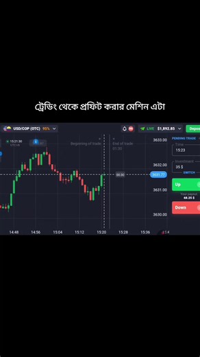 ট্রেডিং থেকে প্রফিট করার মেশিন এটা — বাইনারি ট্রেডিং কৌশল