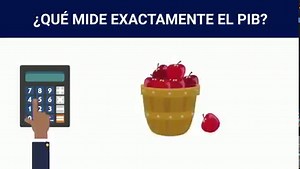 ¿Qué es el PIB? | Explicado FÁCIL 🎓 El producto interior bruto (PIB) es un indicador económico que refleja el valor monetario de todos los bienes y servicios finales producidos por un territorio en un determinado periodo de tiempo. Se utiliza para medir la riqueza que genera un país. También se conoce como producto bruto interno (PBI). En este vídeo te explicamos de la forma más sencilla posible este concepto tan utilizado en el mundo de la economía. Más información en la definición completa de