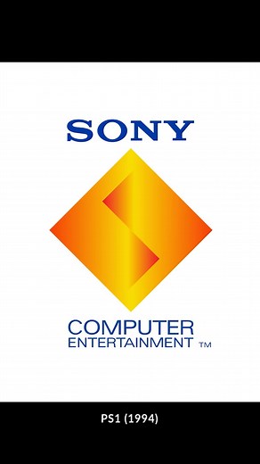 21K views · 774 reactions | The Evolution of PLAYSTATION Start Up Screens #shorts #playstation #sony #gaming | Nostalgic Gaming | Facebook