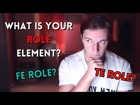 Classic Socionics - Every Role Element Explained