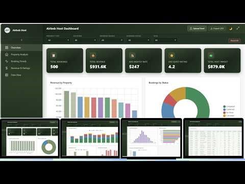 Airbnb Host Dashboard in HTML