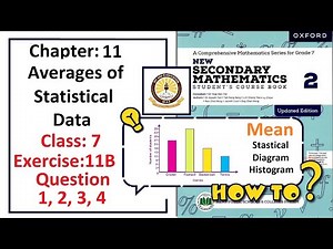 Exercise 11B Question 1, 2, 3, 4 – (Mean) Complete solution – APS Math Class 7.