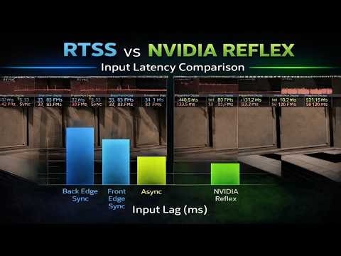RTSS - Back Edge Sync / Front Edge Sync vs Async vs Nvidia Reflex