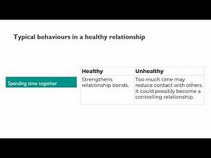 Year 7-8 PSHE Lesson: Positive and Healthy Friendships