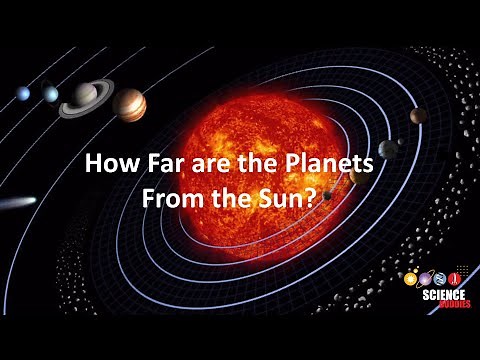 Make a Model to Explore the Distance from the Planets to the Sun | STEM Lesson Plan